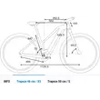 CUBE NURIDE HYBRID PERFORMANCE 625 ALLROAD TRAPÉZ GRAPHITE´N´BLACK Női Elektromos Cross Trekking Kerékpár 2022