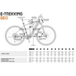 KTM MACINA SPRINT BLACK MATT (ORANGE+GREY) FÉRFI ELEKTROMOS CROSS TREKKING KERÉKPÁR 2021