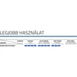 SCHWALBE MARATHON EFFICIENCY 28" REFLEX CSÍKOS GUMIABRONCS - TÖBB MÉRETBEN