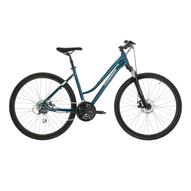 KROSS EVADO 3.0 D TURQUOISE / SILVER 2022 NŐI CROSS KERÉKPÁR